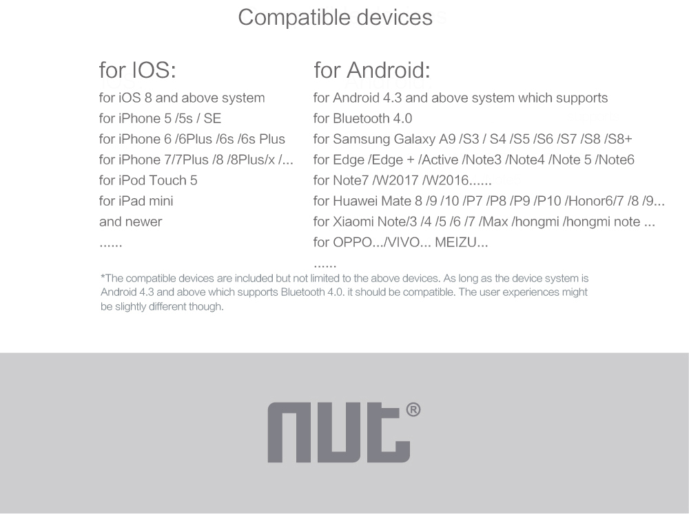 Nut Find3 Finding Tag Wireless Bluetooth Smart Tracker Anti-lost Key iTag for Bag Luggage Wallet White