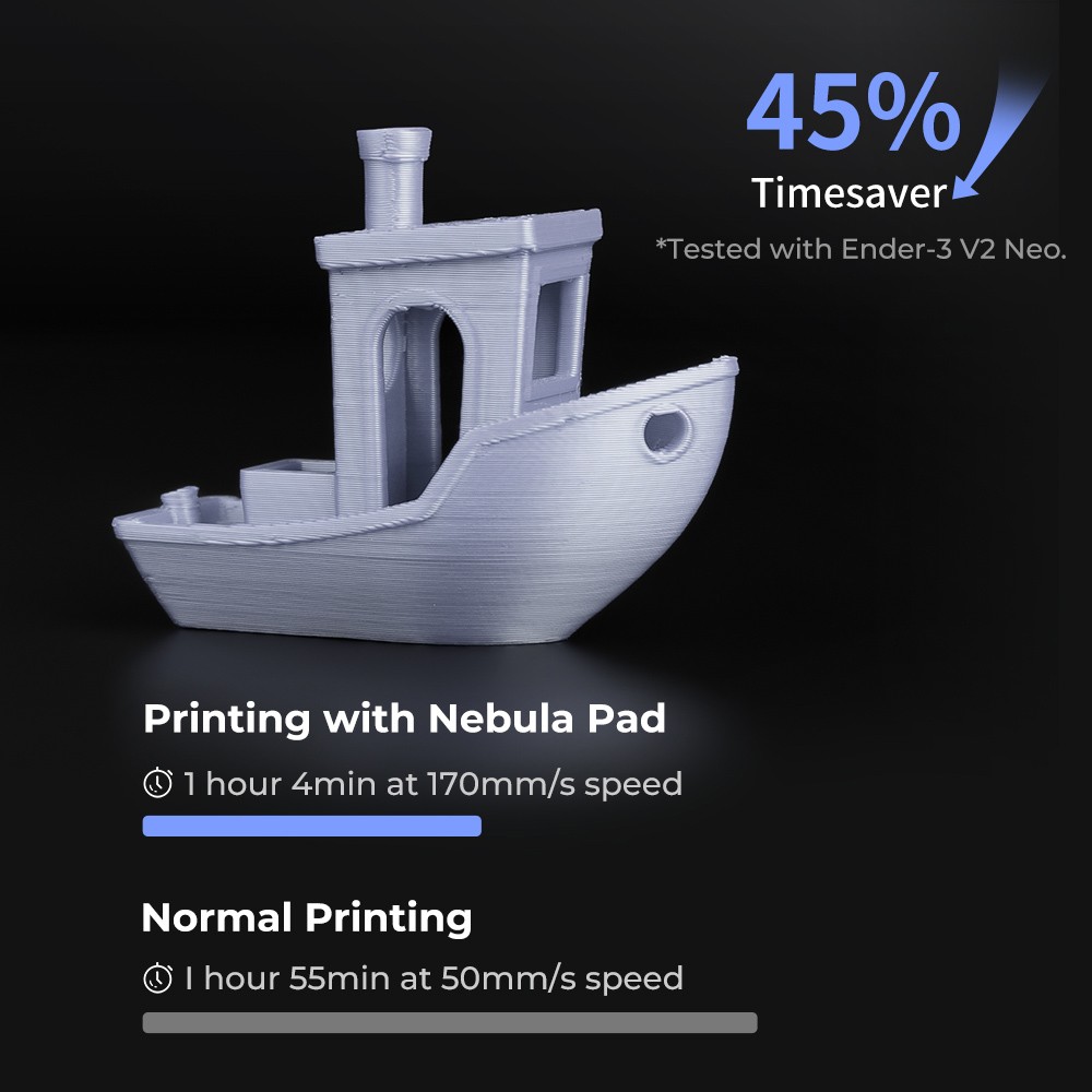 Creality Nebula 3D Printer Control Screen Camera Smart Kit, rozlíšenie 1920x1080, vzdialené monitorovanie, časozberné fotografie