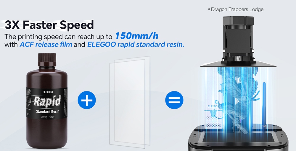 ELEGOO Mars 4 Ultra Resin 3D Printer, 7-palcový 9K mono LCD displej, rýchlosť tlače 30-70 mm/h, 4-bodové vyrovnávanie, ACF uvoľňovacia podkladová fólia, čistič vzduchu, Wi-Fi pripojenie, OS Linux, 153.36x77,76x165mm