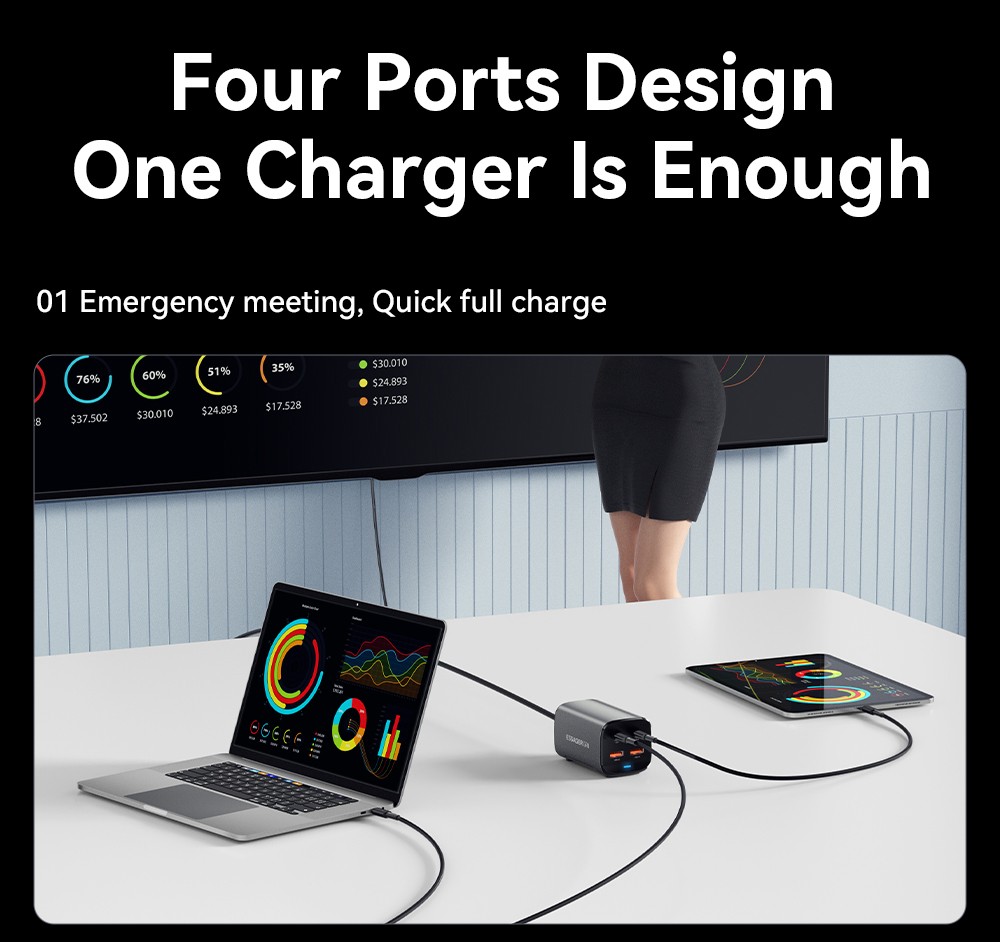 ESSAGER 67W GaN Desktop Charger, 2 USB-A + 2 Type-C, PD3.0 QC 3.0 Fast Charging, Intelligent Charging Protection, for MacBook Samsung POPC iPhone 15 Laptop - US Plug