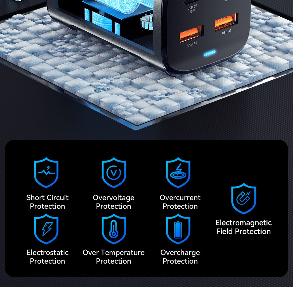 ESSAGER 67W GaN Desktop Charger, 2 USB-A + 2 Type-C, PD3.0 QC 3.0 Fast Charging, Intelligent Charging Protection, for MacBook Samsung POPC iPhone 15 Laptop - US Plug