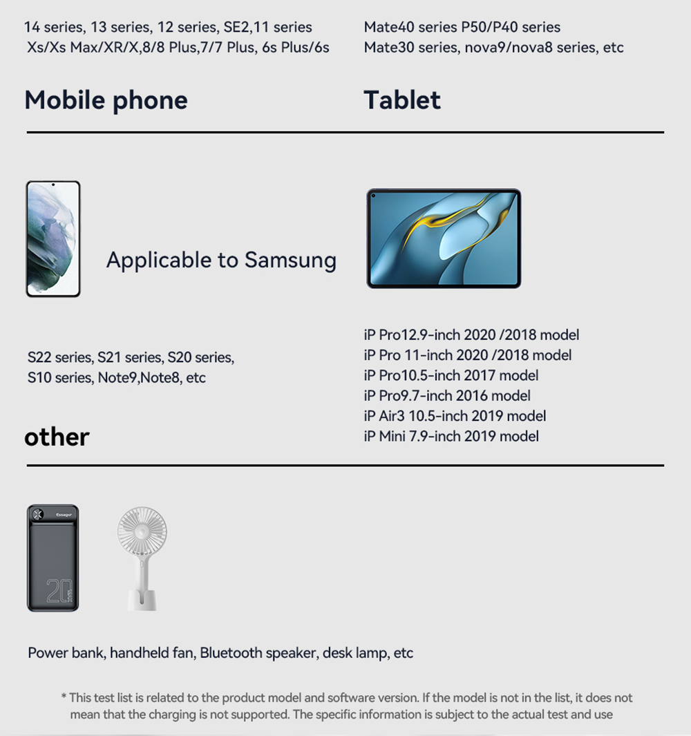 ESSAGER 20W GaN Charger, USB-A Type-C Dual Port, QC 3.0 PD 3.0 Quick Charging, EU Plug, for iPhone Huawei Samsung Mobile Phones Tablets - Black
