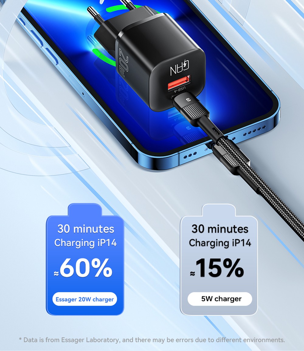 ESSAGER 20W GaN Charger, USB-A Type-C Dual Port, QC 3.0 PD 3.0 Quick Charging, EU Plug, for iPhone Huawei Samsung Mobile Phones Tablets - Black