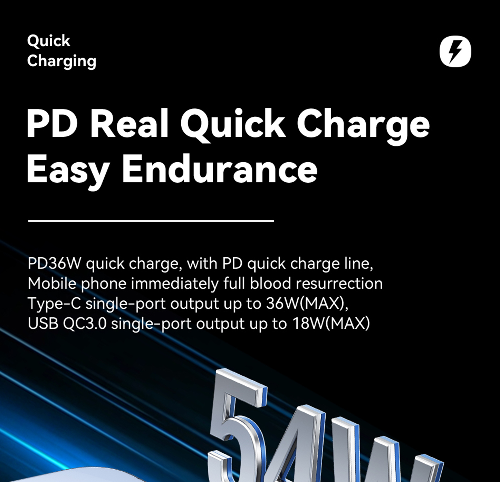 Essager 54W Car Charger, USB-A Type-C Dual Port, Support PD 3.0 / QC 3.0 / FCP / AFC Quick Charging, for iPhone Huawei Samsung Xiaomi Mobile Phones Tablets