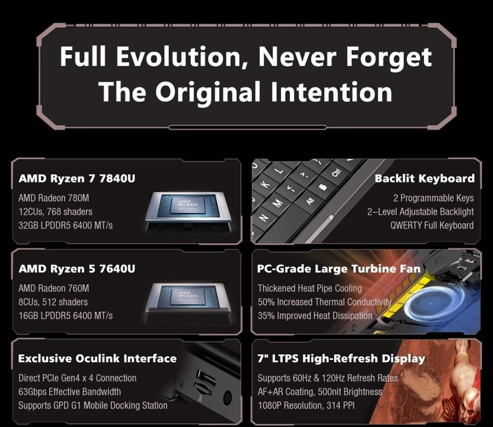 GPD WIN Mini 7-inch Handheld Gaming Console, AMD Ryzen 7 7840U, 120Hz Refresh Rate, 32GB RAM 2TB SSD, Full-Featured Type-C 65W Charging, Support Graphics Card Expansion Dock & USB4, Backlit Keyboard, 1*Oculink Port 1*microSD Card Reader - EU Plug