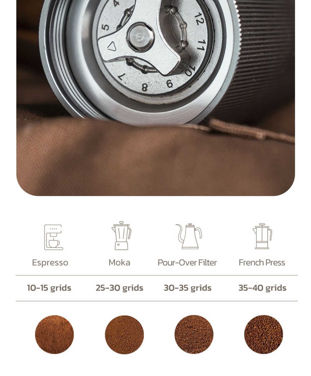 HiBREW G4A Prenosný ručný mlynček na kávu, 36 mm jadro, kovový zásobník na prášok, nastaviteľná presnosť, veľká kapacita 18 g