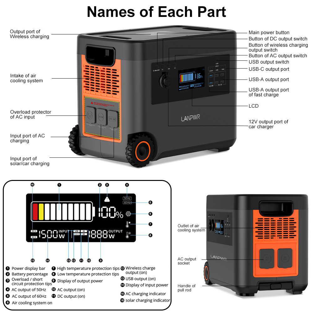 LANPWR 2500W Portable Power Station, 2160Wh LifePo4 Solar Generator, 15W Wireless Charging, 14 Outlets, 65 Mins AC Fast Charging, for Balcony Solar System, Camping, RV Trip, Outdoor Party, Home Use - Black and Orange