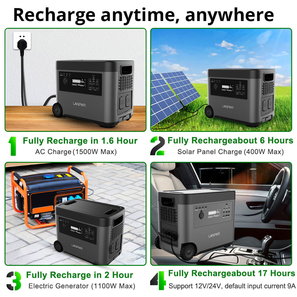 LANPWR 2500W Portable Power Station, 2160Wh LifePo4 Solar Generator, 15W Wireless Charging, 14 Outlets, 65 Mins AC Fast Charging, for Balcony Solar System, Camping, RV Trip, Outdoor Party, Home Use - Black and Orange