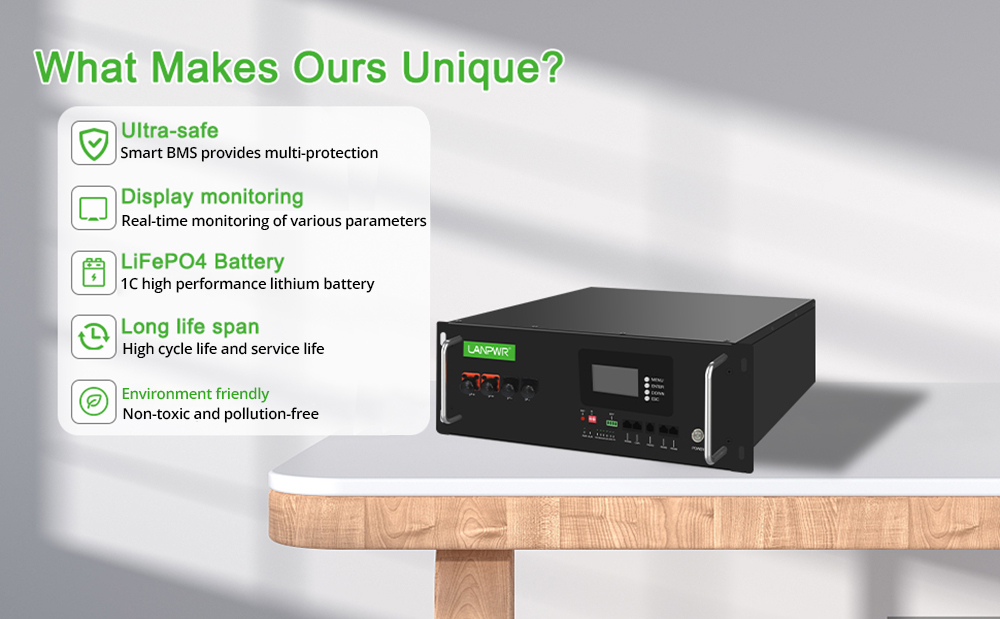 LANPWR 51.2V 100Ah Rack-Mount LiFePO4 Battery Pack Backup Power, 5120Wh Energy, Built-in 100A BMS, 100% DOD, Support in Parallel, for Off-Grid, RV, Camper, Solar System, Electric Boat