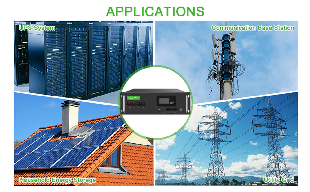 LANPWR 51.2V 100Ah Rack-Mount LiFePO4 Battery Pack Backup Power, 5120Wh Energy, Built-in 100A BMS, 100% DOD, Support in Parallel, for Off-Grid, RV, Camper, Solar System, Electric Boat