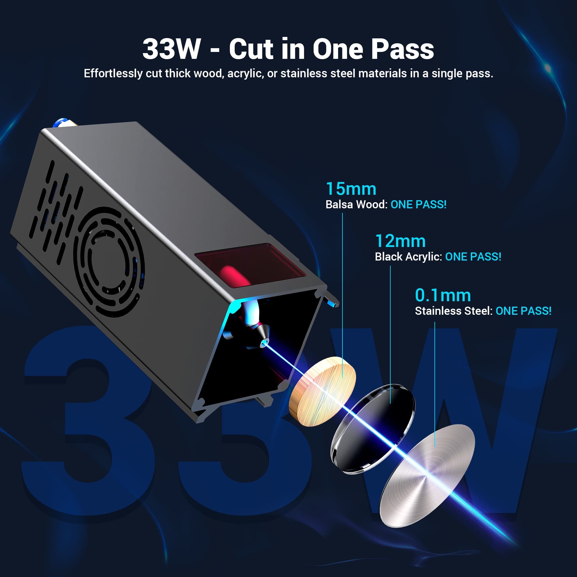 Mecpow X5 Pro laserová gravírovačka, výkon lasera 33 W, vzduchový asistent, laserový bod 0,08x0,1 mm, rýchlosť gravírovania 28000 mm/min, bezpečnostný zámok, núdzové zastavenie, detekcia plameňa, 600x600 mm