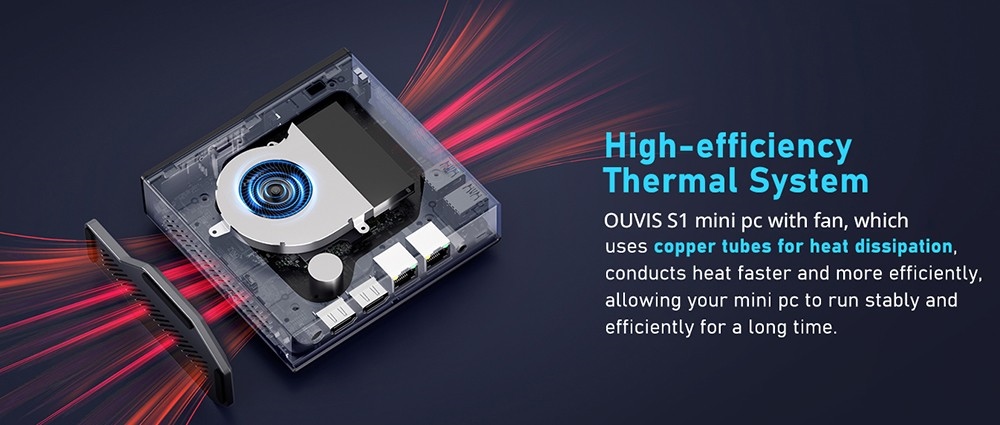 OUVIS S1 Mini PC s LCD obrazovkou RGB Light, Intel Alder Lake N95 (až 3,4 GHz) Windows 11 16GB RAM 512GB SSD 4K HD WiFi 5 Bluetooth 4.2 Dual LAN - EU Plug