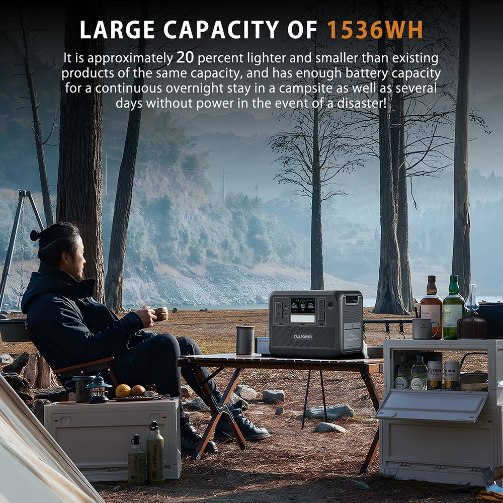 TALLPOWER V2000 Portable Power Station, 1536Wh LiFePo4 Solar Generator, 2000W AC Output, 1.5 Hours Fast Charging, PD 100W USB-C, UPS Function, LED Light, 13 Outputs - Grey