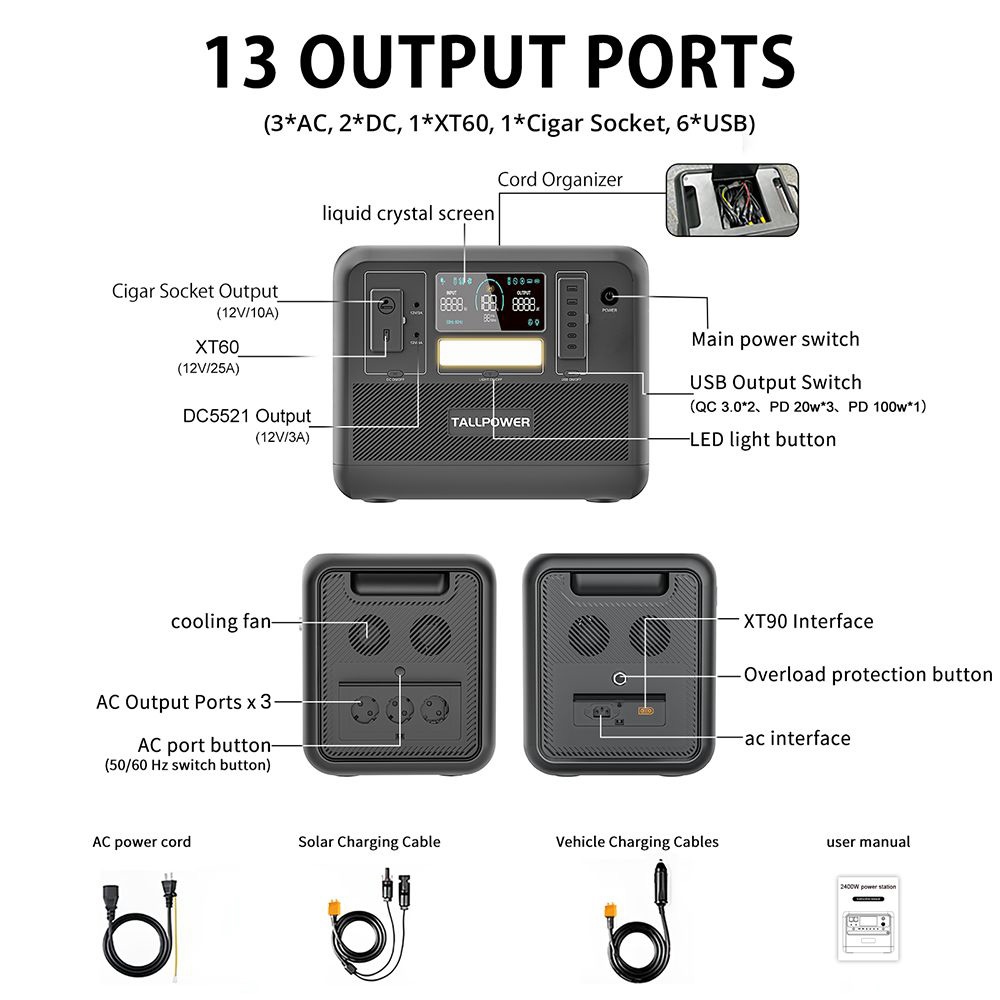 TALLPOWER V2000 Portable Power Station, 1536Wh LiFePo4 Solar Generator, 2000W AC Output, 1.5 Hours Fast Charging, PD 100W USB-C, UPS Function, LED Light, 13 Outputs - Grey