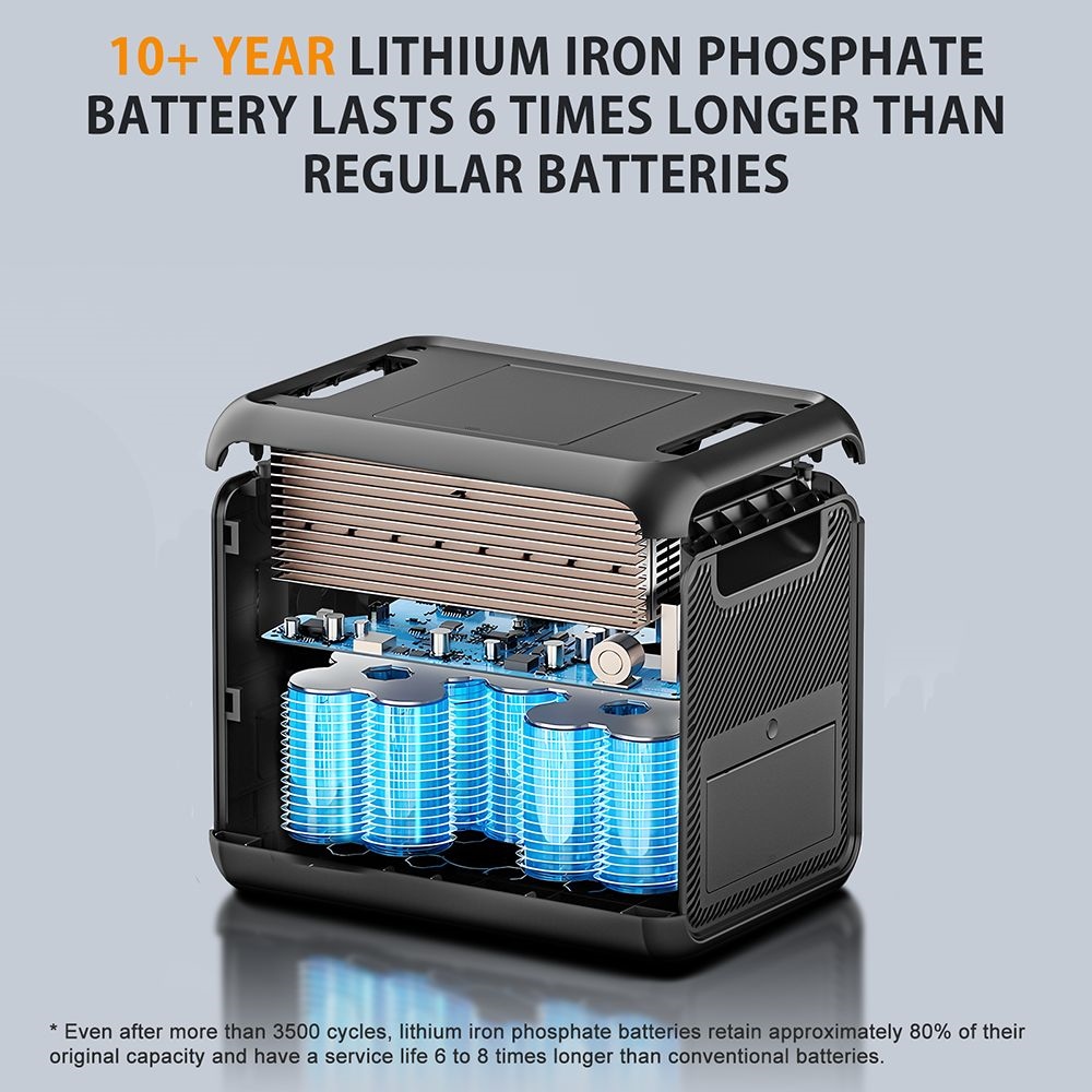 TALLPOWER V2000 Portable Power Station, 1536Wh LiFePo4 Solar Generator, 2000W AC Output, 1.5 Hours Fast Charging, PD 100W USB-C, UPS Function, LED Light, 13 Outputs - Grey