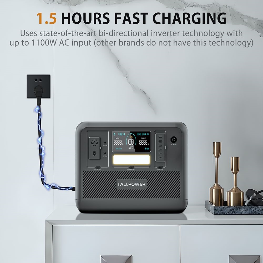 TALLPOWER V2000 Portable Power Station, 1536Wh LiFePo4 Solar Generator, 2000W AC Output, 1.5 Hours Fast Charging, PD 100W USB-C, UPS Function, LED Light, 13 Outputs - Grey