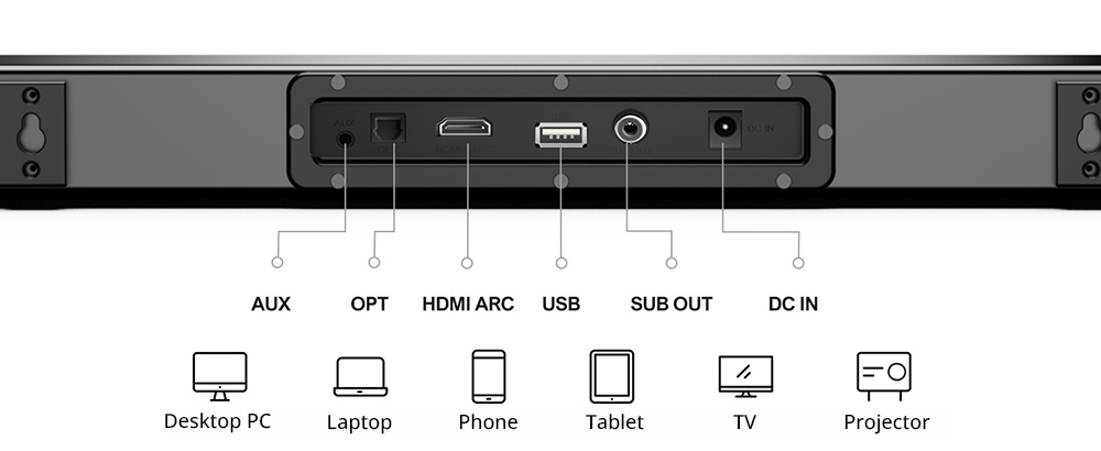 ULTIMEA Nova S40 Soundbar s káblovým subwooferom, 2.1-kanálový, diaľkové ovládanie, filmový/hudobný/herný režim, ARC/Optical/AUX/USB/Bluetooth 5.3 Pripojenie, na hranie na TV PC