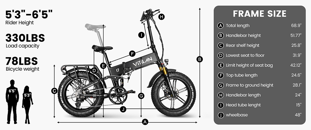 Vitilan I7 Pro 2.0 Foldable Electric Bike, 20*4.0-palcová tučná pneumatika 750W motor Bafang 48V 20Ah odnímateľná batéria Maximálna rýchlosť 28 km/h Dojazd 50-65 míľ Vzduchové odpruženie prednej vidlice Hydraulické kotúčové brzdy Shimano 8 rýchlostí LCD displej - zelený