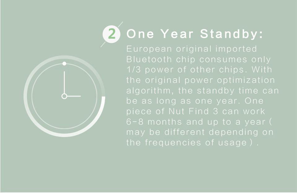 Nut Find3 Finding Tag Wireless Bluetooth Smart Tracker Anti-lost Key iTag for Bag Luggage Wallet White