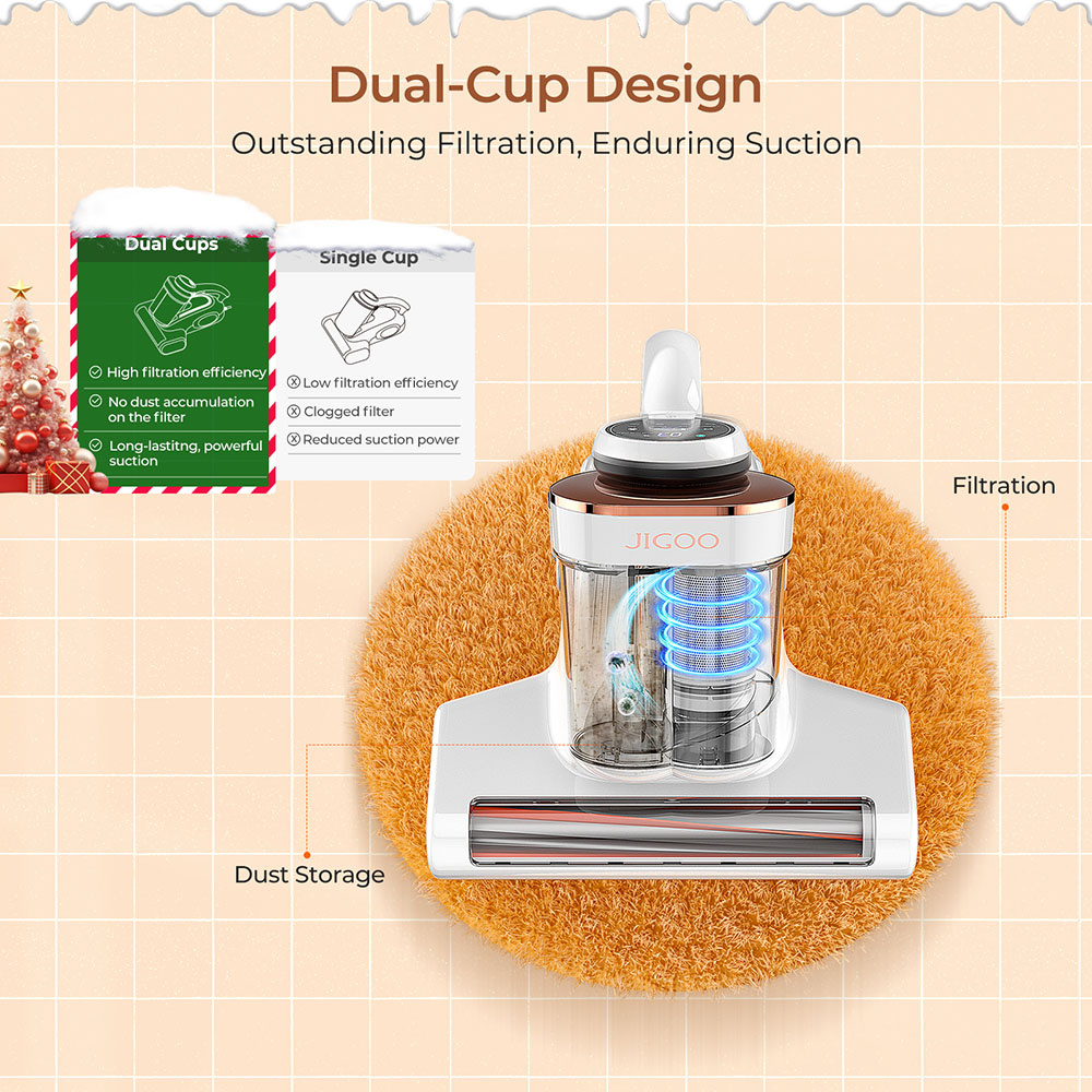 JIGOO J300 Dual-Cup Smart Mite Cleaner 13KPa Suction Dust Mite Sensor Metal Brushroll 55 Celsius Hot Air UV Light Ultrasonic Tech 99.9% Removing Mites 0.5L Dust Cup - White