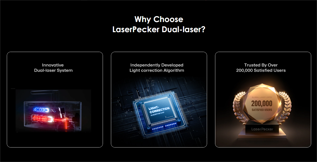 LaserPecker LP4 Standard Edition, výkon lasera 10W + 2W, rozlíšenie 8K, laserový bod 0,01 mm, maximálna rýchlosť gravírovania 2000 mm/s, dotykový LED displej, bezdrôtové pripojenie, 160x120 mm, možnosť rozšírenia na 160x300 mm
