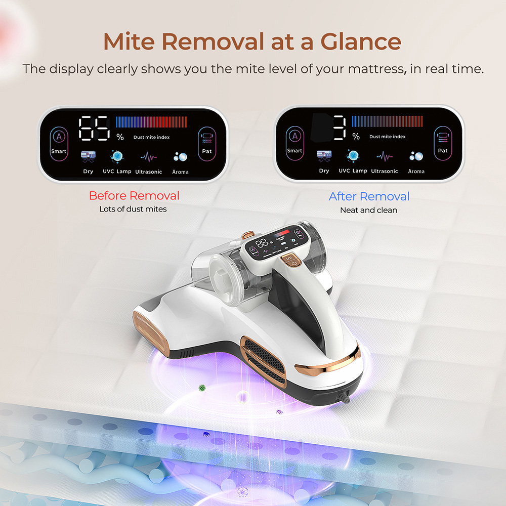 JIGOO T600 Dual-Cup Smart Mite Cleaner Bed Vacuum Cleaner with Aroma-Diffuser System, 700W 15KPa Suction, Dust Mite Sensor, UV Light, Ultrasonic Tech, 99.99% Mites Removal, US Plug - White