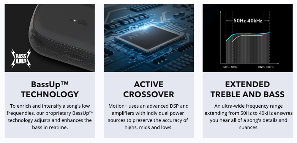 Anker Soundcore Motion+ Bluetooth Speaker,  Hi-Res 30W Audio, IPX7 Waterproof, Bluetooth 5.0