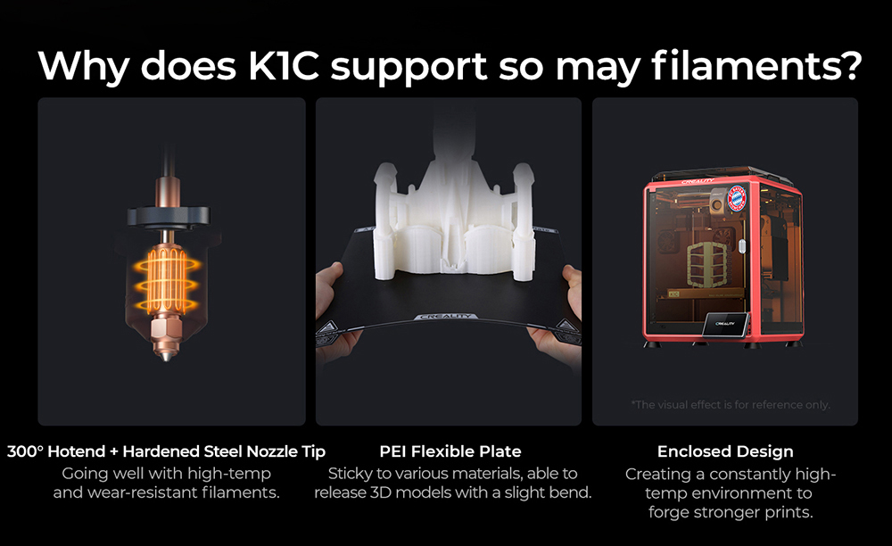 Creality K1C 3D Printer, 600mm/s Max Speed, Auto Leveling, AI Camera, Quick Swap Nozzle, All Metal Extruder, Prints Carbon Fiber, Air Filter and Silent Mode