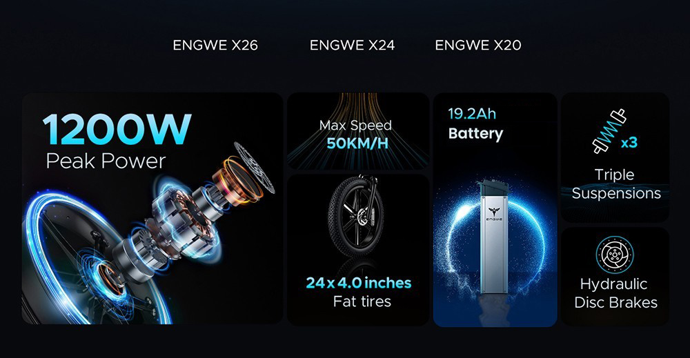 ENGWE X24 Electric Bike 24*4.0 inch Fat Tire 50km/h Max Speed 48V 1000W Motor 19.2Ah Battery for 100km Range 150kg Load Shimano 8-Speed Dual Hydraulic Disc Brake - Grey