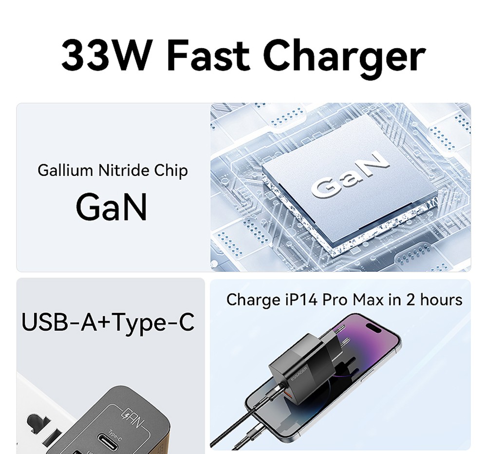 ESSAGER 33W GaN Charger, USB-A + Type-C, PD 3.0 QC 3.0 Fast Charging, Intelligent Charging Protection, for iPhone iPad Xiaomi Mobile Phone Tablet, EU Plug - Black