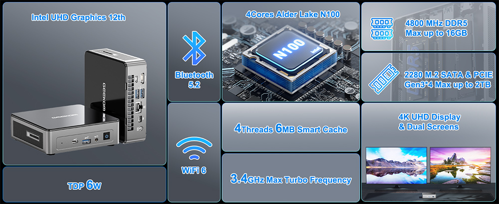 GEEKOM Air12 Mini PC, Intel Alder Lake N100 4 jadrá do 3,4 GHz, 16 GB RAM 512 GB SSD, HDMI+Mini DP 4K Dual Screen Display, WiFi 6 Bluetooth 5.2, 3*USB 3.2 1*Type-C s DP1.4 (režim Alt) 1*Type-C (iba dáta) 1*RJ45 1*Čítačka kariet SD 1*Slúchadlový konektor