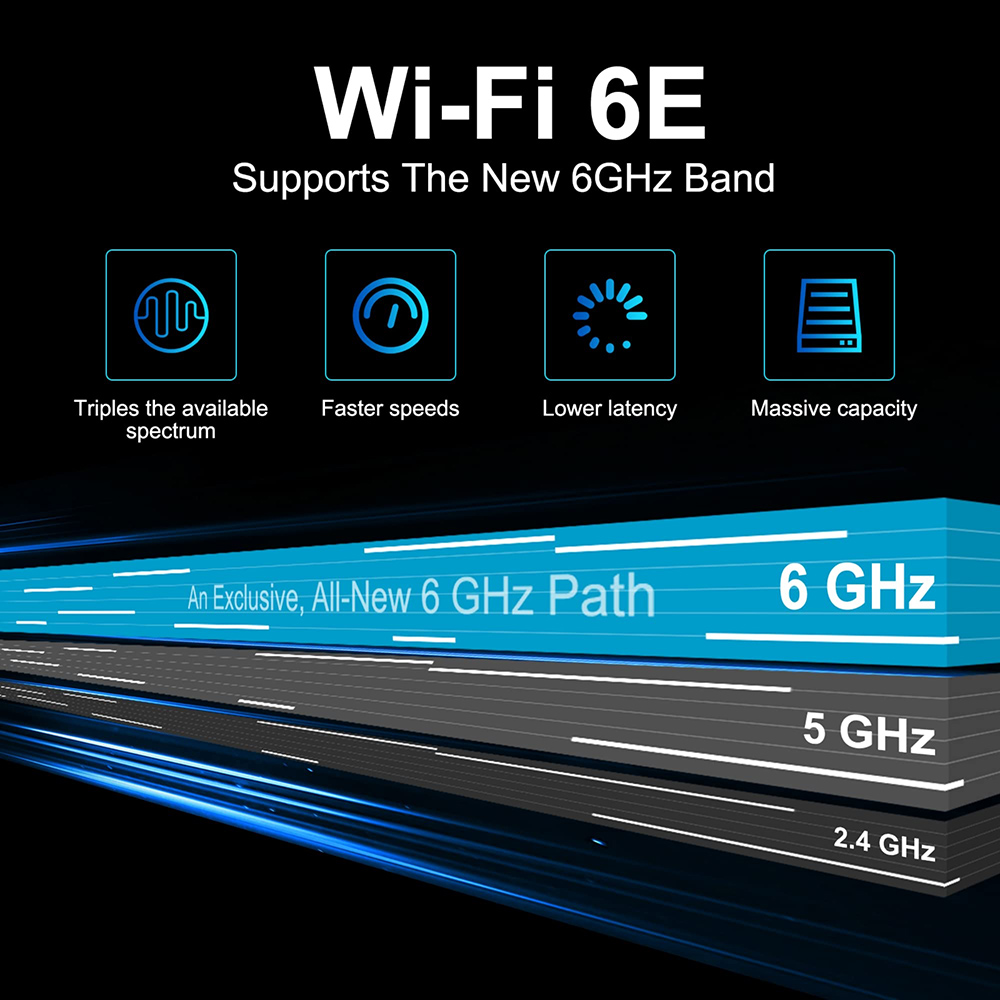 GEEKOM IT12 Mini PC, Intel i7-12650H 10 jadier do 4,70 GHz, 32 GB RAM 1TB SSD, WiFi 6E Bluetooth 5.2, 2*USB 4 2*HDMI 2.0 8K+4K Quad Screen Display, 3*USB 3.2 1*USB 2.0 1*Čítačka kariet SD 1*2.5Gbps LAN 1*3,5 mm konektor pre slúchadlá