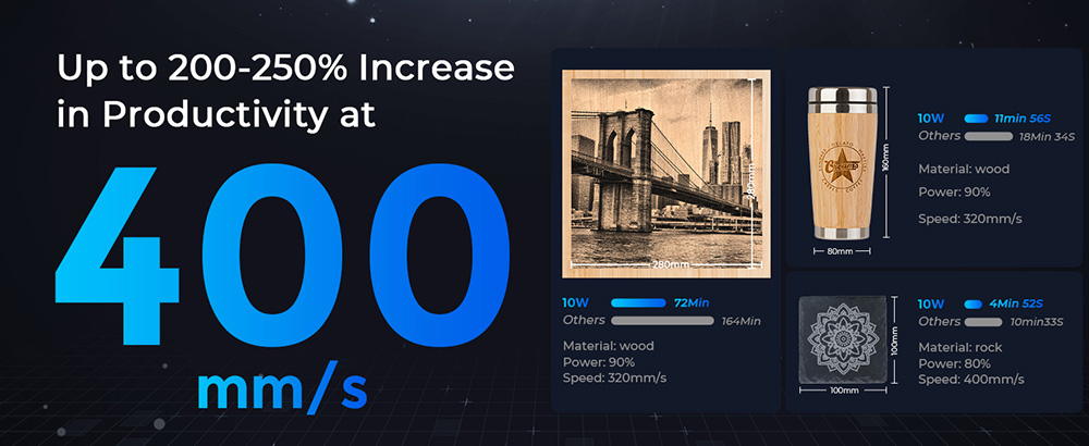 Gweike G1 10W Laser Engraver Cutter, Air Assist, 0.08x0.06mm Laser Spot, 400mm/s Speed, 0.01mm Engraving Accuracy, Support Lightburn, 410x310mm