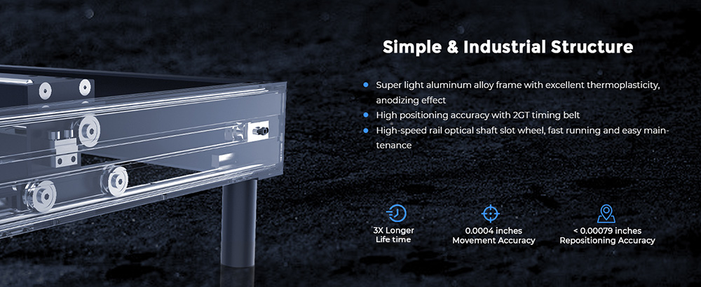 Gweike G1 10W Laser Engraver Cutter, Air Assist, 0.08x0.06mm Laser Spot, 400mm/s Speed, 0.01mm Engraving Accuracy, Support Lightburn, 410x310mm