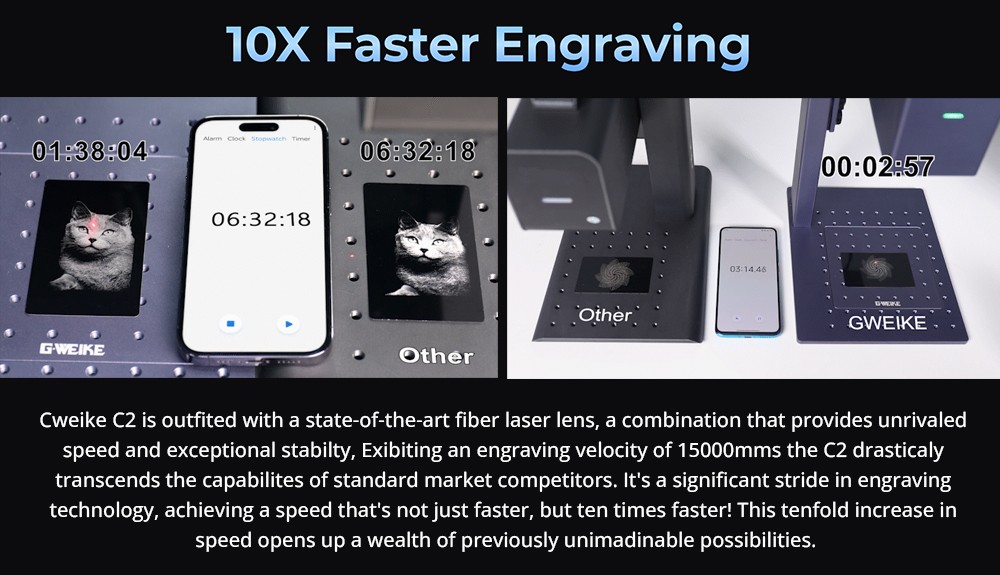 Gweike G2 20W Laser Engraver Manual Lift Edition, Max 15000mm/s Engraving Speed, 0.001mm Accuracy, HD 8K Resolution, Air Cooling, Android/iOS App Connection, 110x110mm