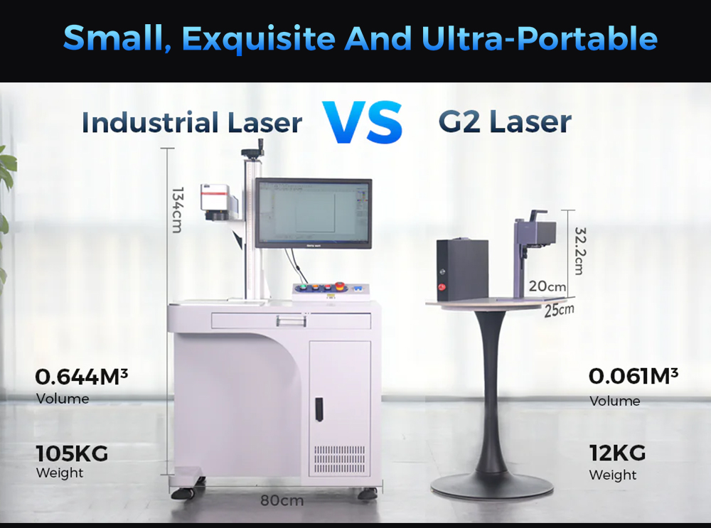 Gweike G2 20W Laser Engraver Electric Lift Edition, Max 15000mm/s Engraving Speed, 0.001mm Accuracy, HD 8K Resolution, Air Cooling, Android/iOS App Connection, 150x150mm