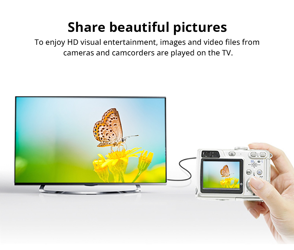 HDMI to Mini HDMI Cable 1.5m