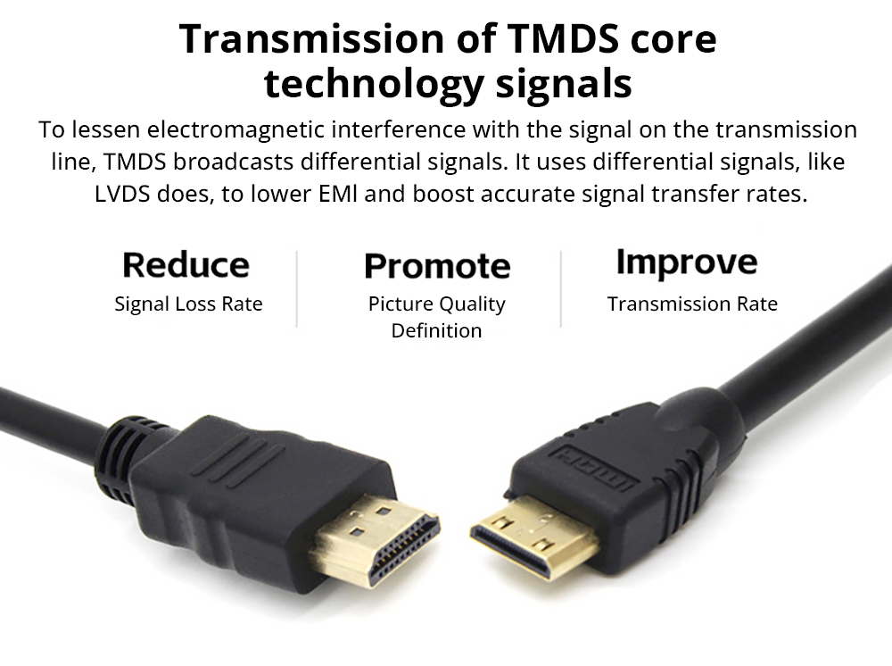 HDMI to Mini HDMI Cable 1.5m