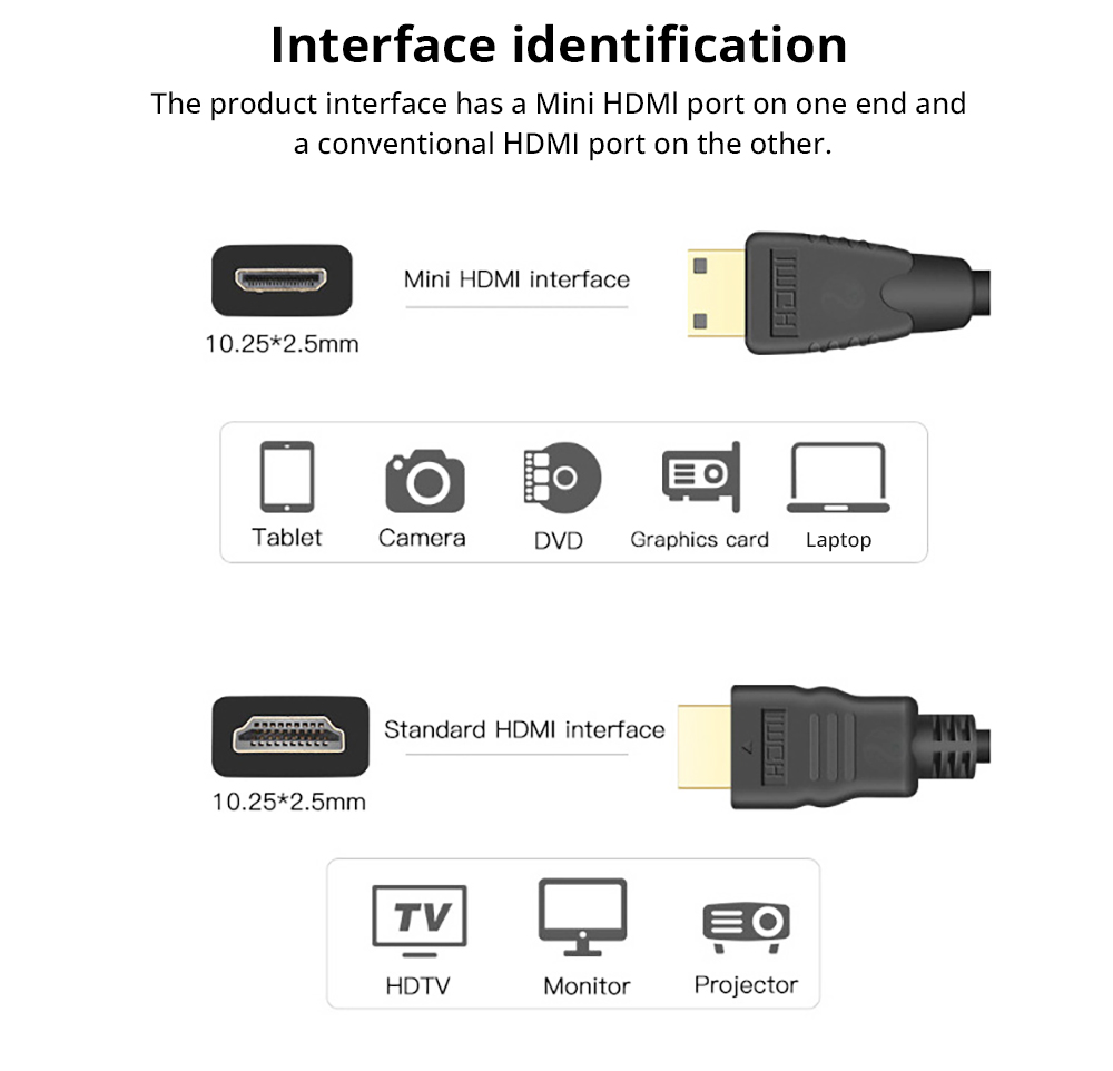 HDMI to Mini HDMI Cable 1.5m