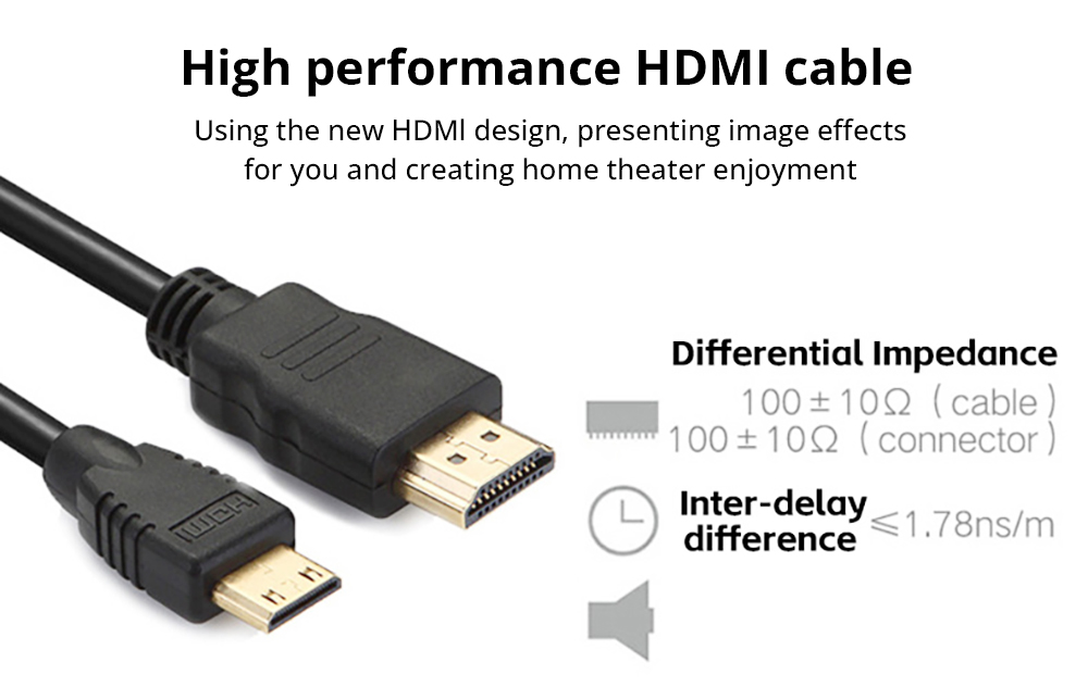 HDMI to Mini HDMI Cable 1.5m