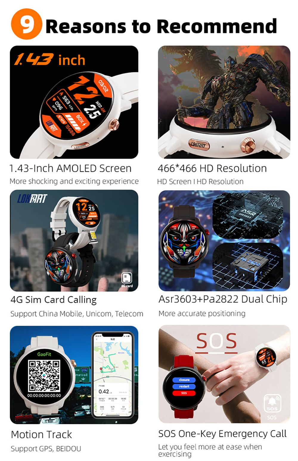 LOKMAT SKY GT Smartwatch Heart Rate Monitor, 1.43'' AMOLED LCD Screen, 4G Calling, Bluetooth 5.0, GPS Position - Black