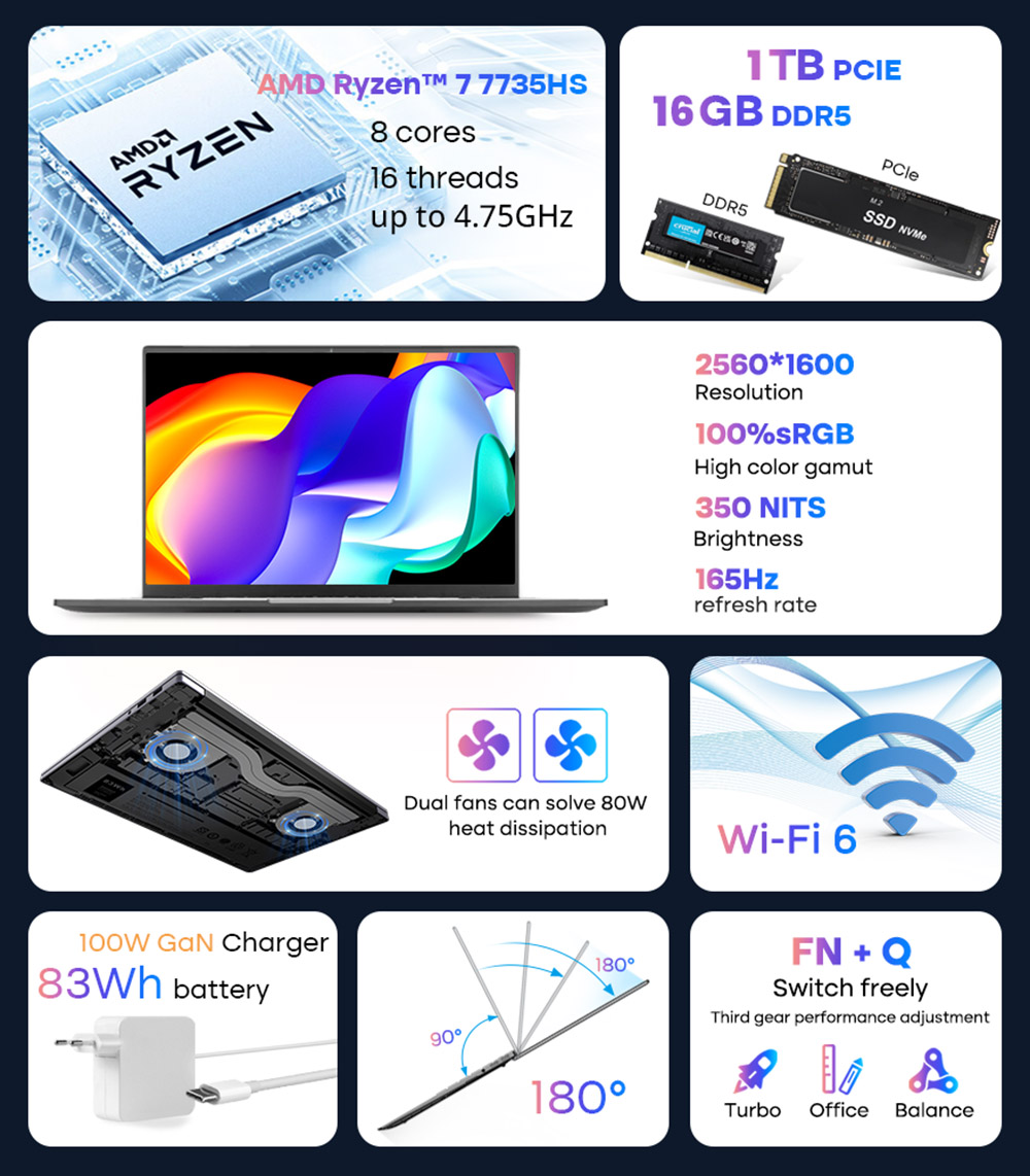 Ninkear A16 AMD Ryzen 7 7735HS 16+1T Laptop