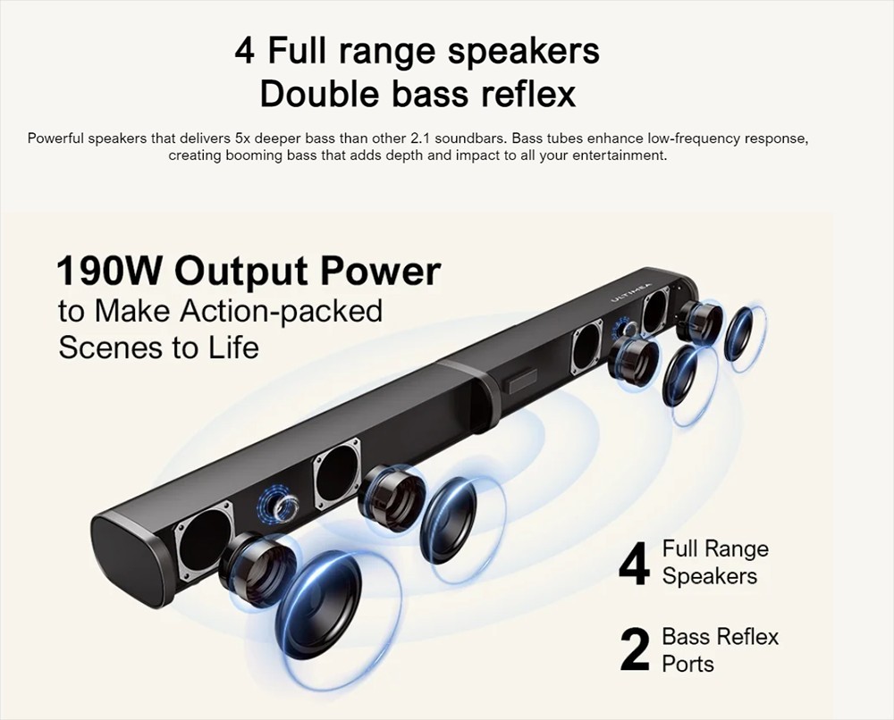 Ultimea Tapio VII 2.1 Kabelgebundene Soundbar f&uuml;r TV-Ger&auml;te, 190 W 2.1 Soundbar mit Subwoofer, 6 EQ-Modi, Bluetooth 5.0, Schwarz