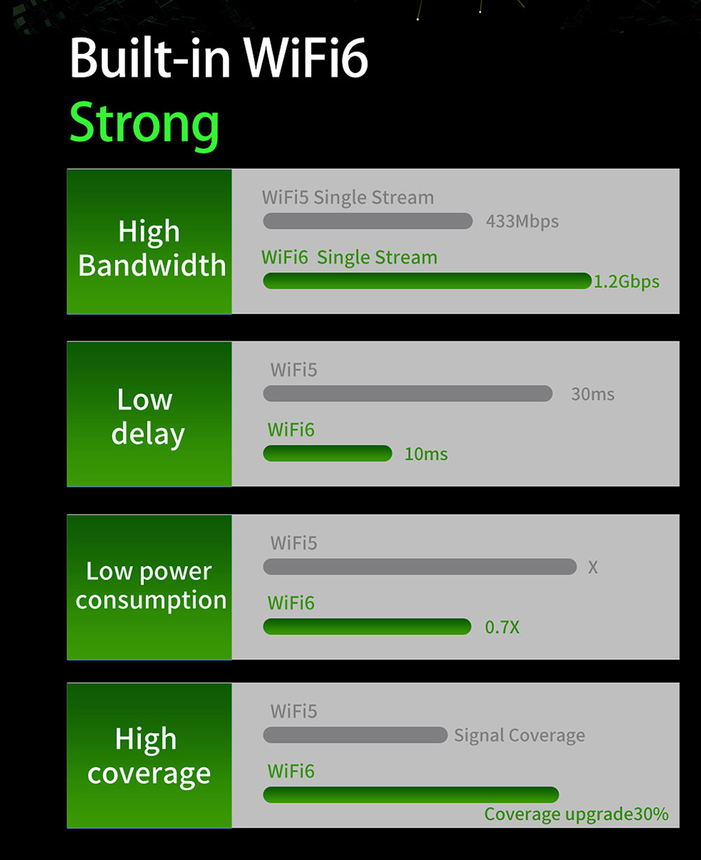 Meenhong JX2 5.5 inch Touchscreen Mini PC,1920x1080 FHD, Intel N5105 4 Cores Up to 2.9GHz, 8GB DDR4 RAM 256GB SSD, HDMI+Type-C 4K@60Hz Dual Screen Display, Dual-band WiFi 6 Bluetooth 5.2, 1*RJ45 1*HDMI 3*USB3.0 - EU