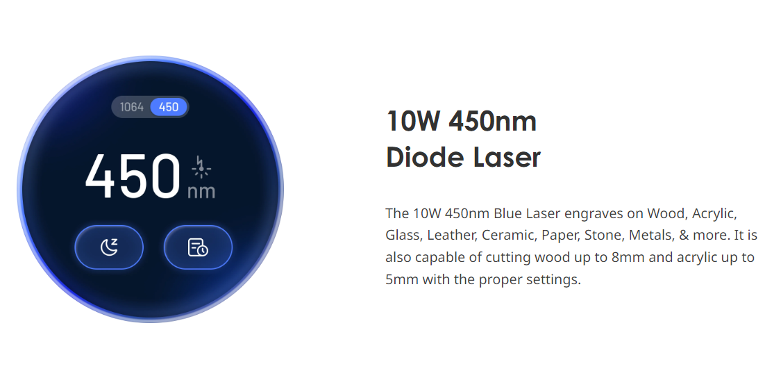LaserPecker LP4 Standard Edition, 10W + 2W laserový výkon, rozlíšenie 8K, 0.01mm laserový bod, max. rýchlosť gravírovania 2000mm/s, LED dotykový displej, bezdrôtové pripojenie, 160x120mm, rozšíriteľný na 160x300mm