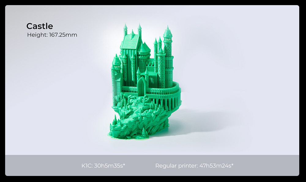 3D tlačiareň Creality K1C, maximálna rýchlosť 600 mm/s, AI kamera, rýchlo vymeniteľná tryska, celokovový extrudér, tlačí uhlíkové vlákna, vzduchový filter a tichý režim