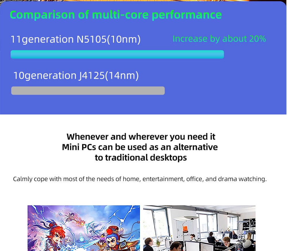 Meenhong JX2 5.5 inch Touchscreen Mini PC,1920x1080 FHD, Intel N5105 4 Cores Up to 2.9GHz, 8GB DDR4 RAM 256GB SSD, HDMI+Type-C 4K@60Hz Dual Screen Display, Dual-band WiFi 6 Bluetooth 5.2, 1*RJ45 1*HDMI 3*USB3.0 - EU
