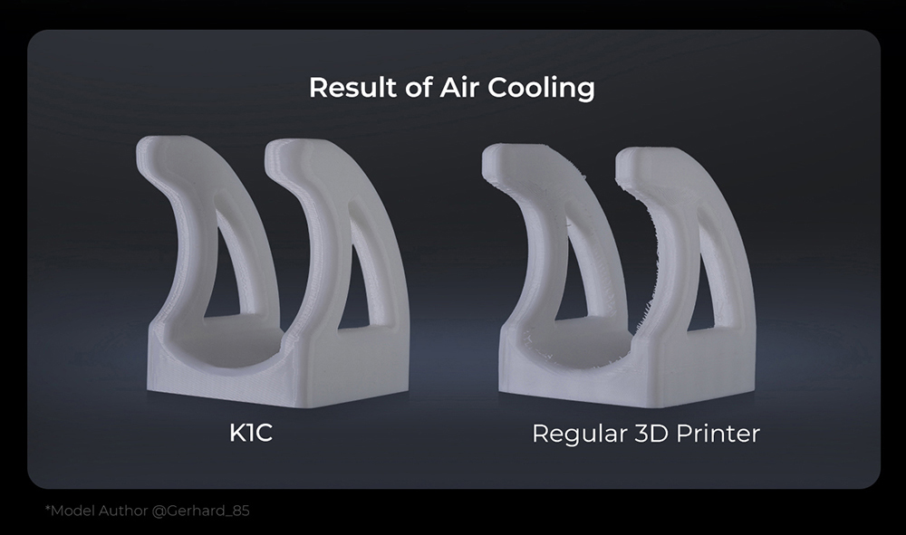 3D tlačiareň Creality K1C, maximálna rýchlosť 600 mm/s, AI kamera, rýchla výmena dýz, celokovový extrudér, tlačí uhlíkové vlákna, vzduchový filter a tichý režim