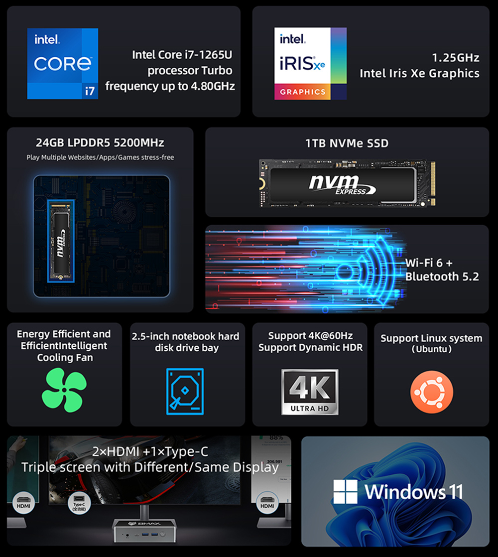 BMAX B8 Pro Mini PC, Intel Core i7-1265U 10 Cores Processor Up to 4.8GHz, 24GB DDR5 RAM 1TB NVMe SSD, WiFi 6 Bluetooth 5.2, 2*HDMI+1*Type-C 4K@60Hz Triple Display, 2*USB3.0 2*USB2.0 1*RJ45 - EU