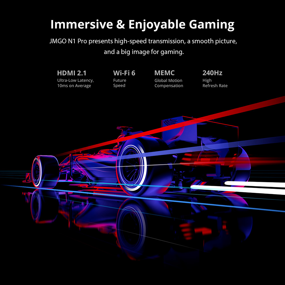 JMGO N1 Pro 1080P Triple Laser Projector with Flexible Gimbal Adjustment, 4K Decoding Supported, 1500 CVIA Lumens, Instant Keystone Correction, 10W*2 Dynaudio Speakers - EU Plug